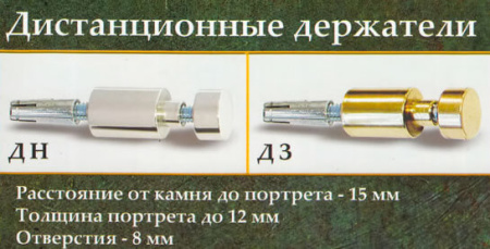 Виды крепления